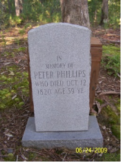 Peter Phillips